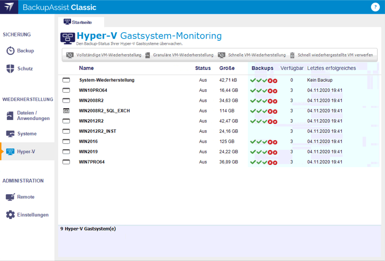 Hyper-V-Backup